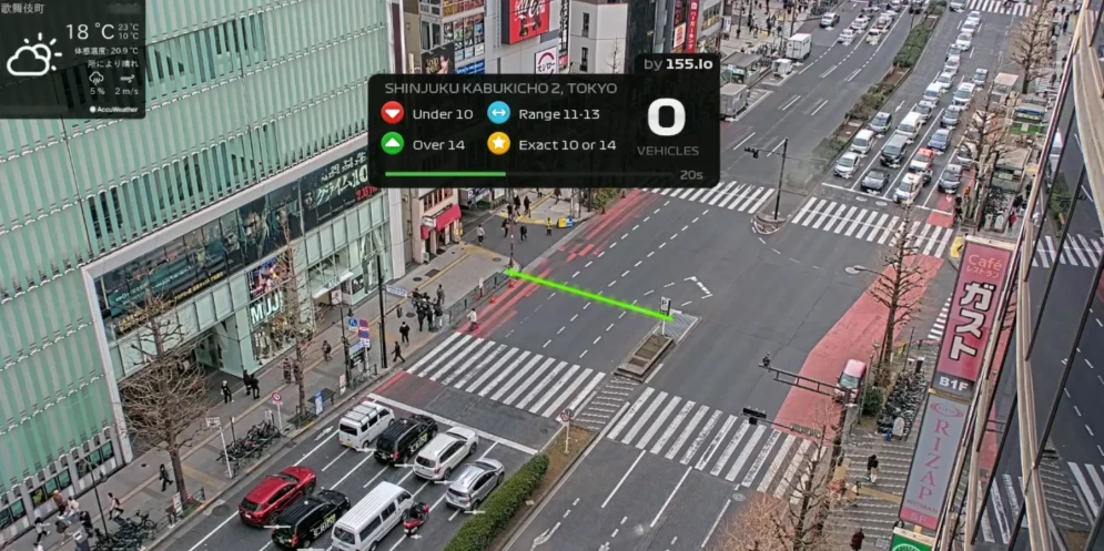 Rush Hour CCTV demo