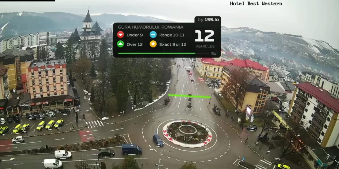 Rush Hour CCTV